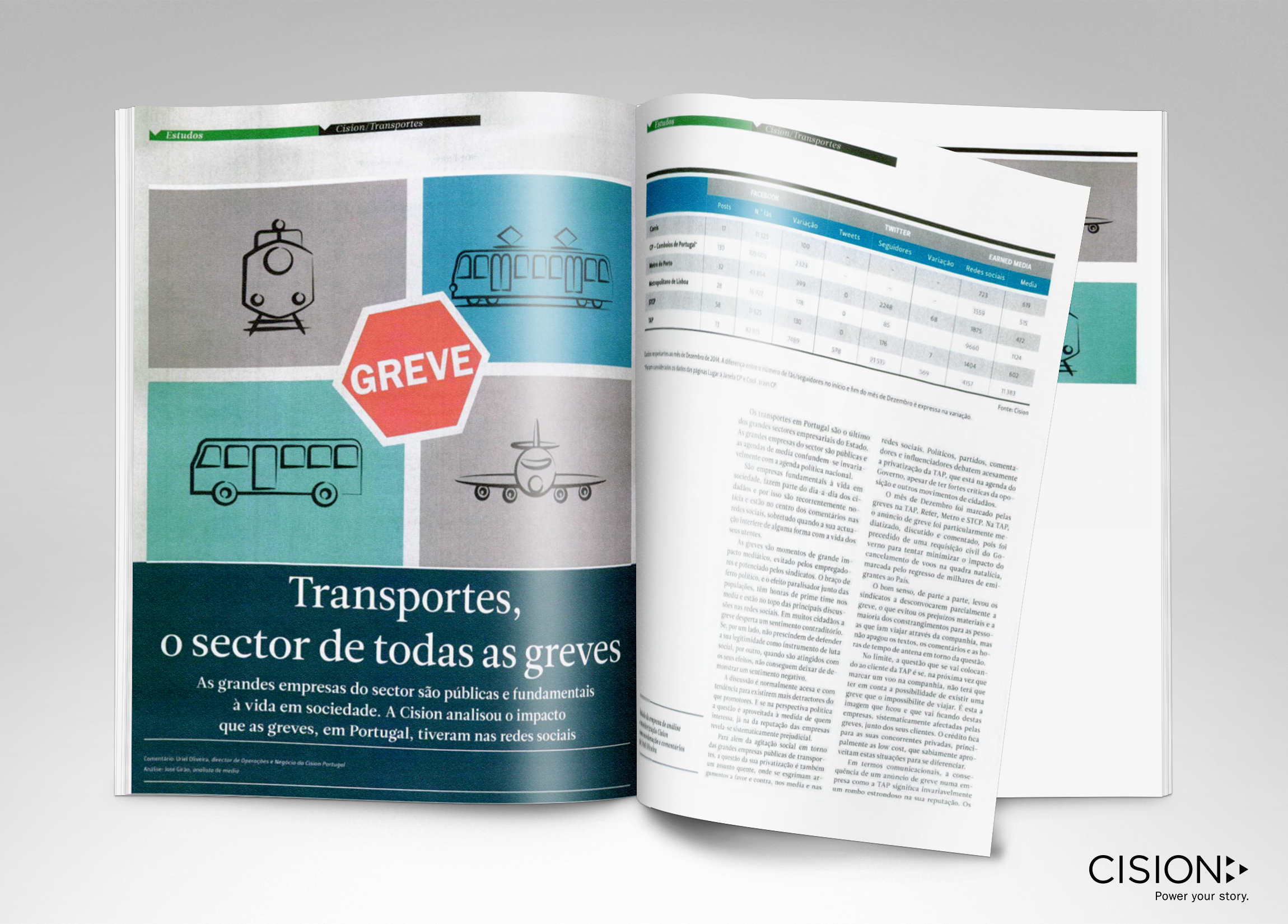 Transportes – o setor de todas as greves